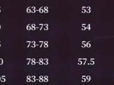Костюм на Мадоку от 1/3delusion